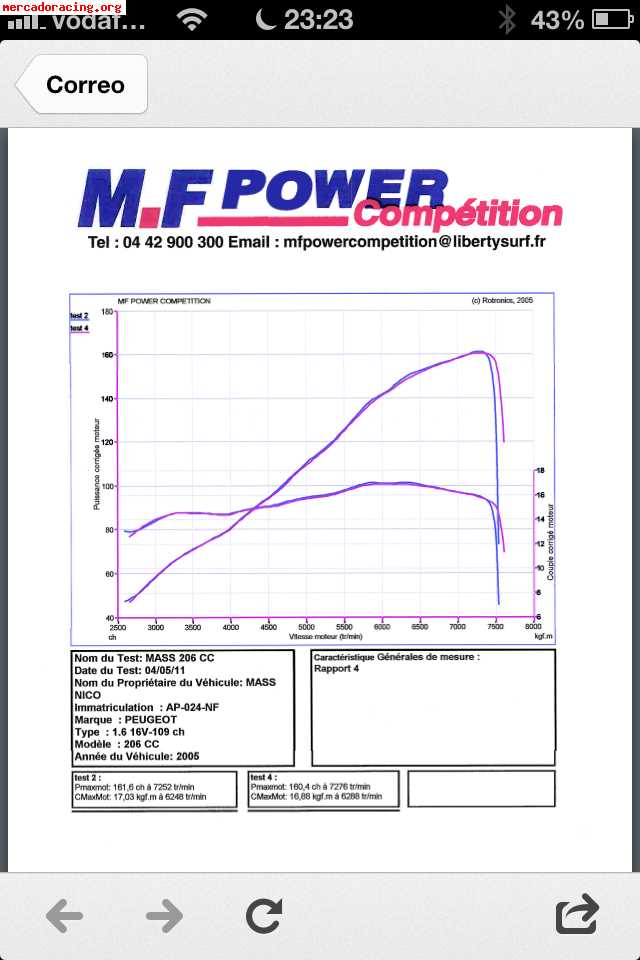 Motor 206 desafio francés