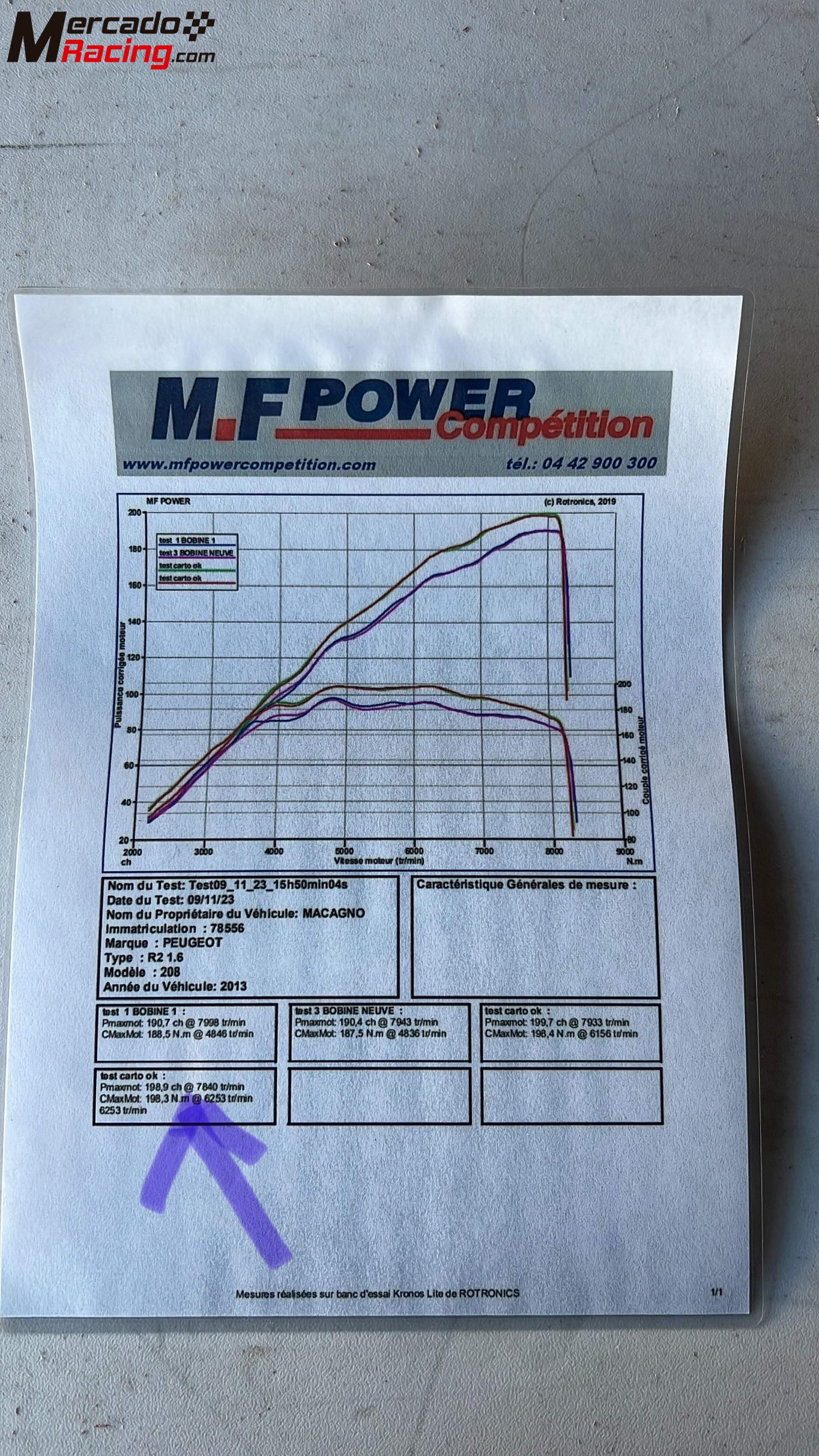 Motor peugeot 208r2 de 199 caballos. nuevo