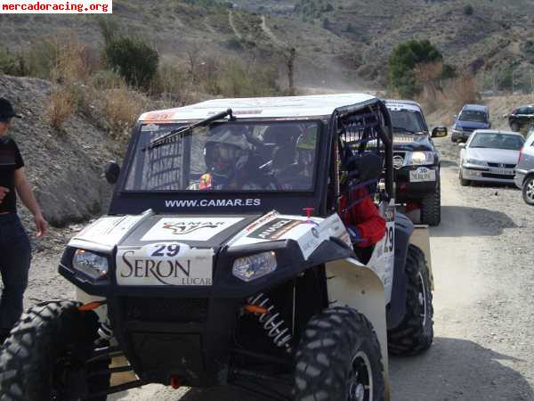 Polaris raid