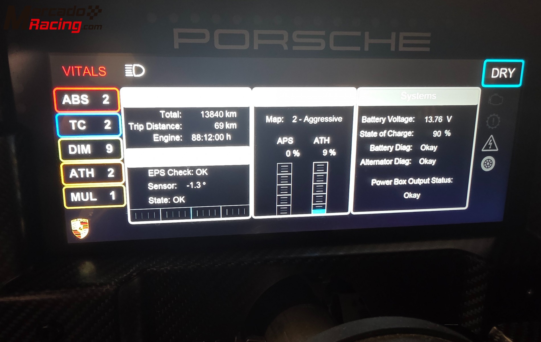 Porsche 992 supercup