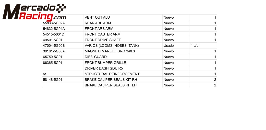Repuestos /  spare parts for hyundai i20 r5 / rally 2   