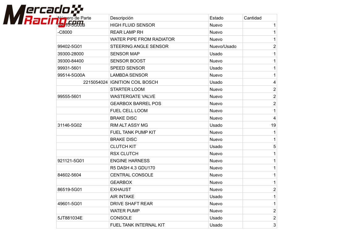 Recambios  /  spare parts for hyundai i20 r5 / rally 2