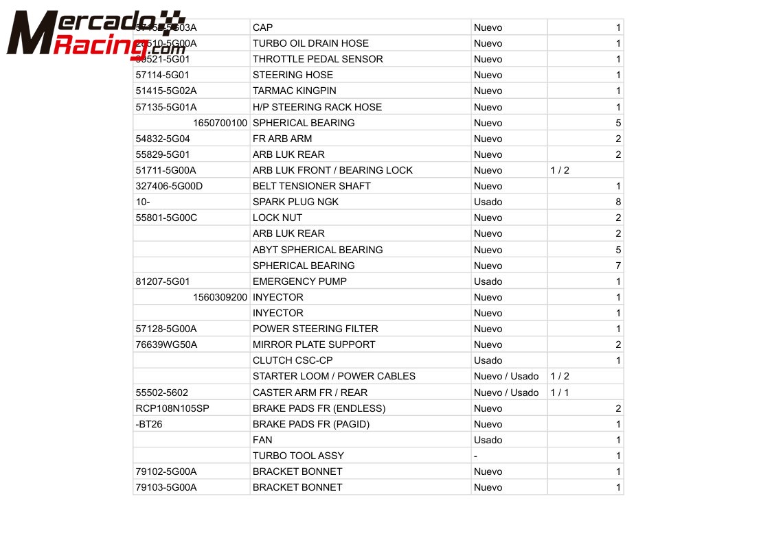 Recambios  /  spare parts for hyundai i20 r5 / rally 2