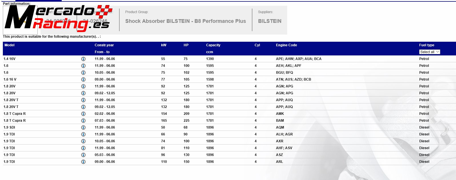 Bilstein b8 traseros leon mk1 11.99-06.06  toledo mk2 10.98-05.06   a3