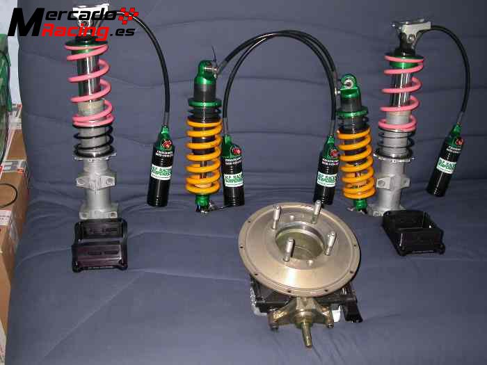 Rueda trasera de 206 super 1600
