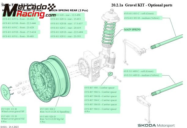 Kit tierra skoda fabia rs rally 2