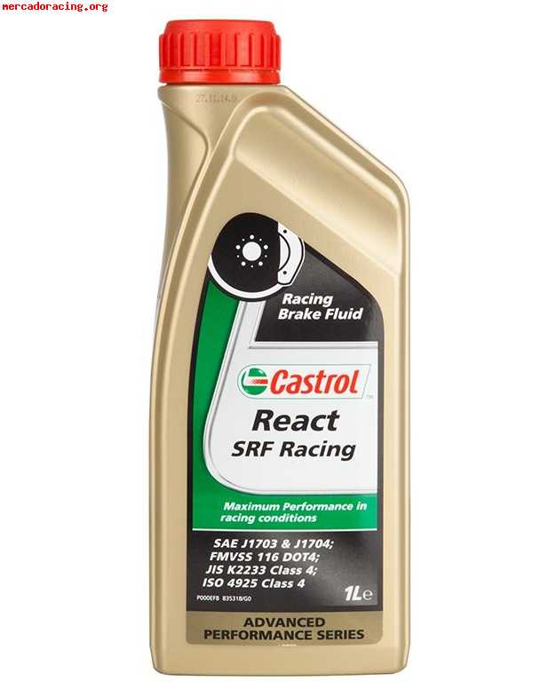 Castrol srf