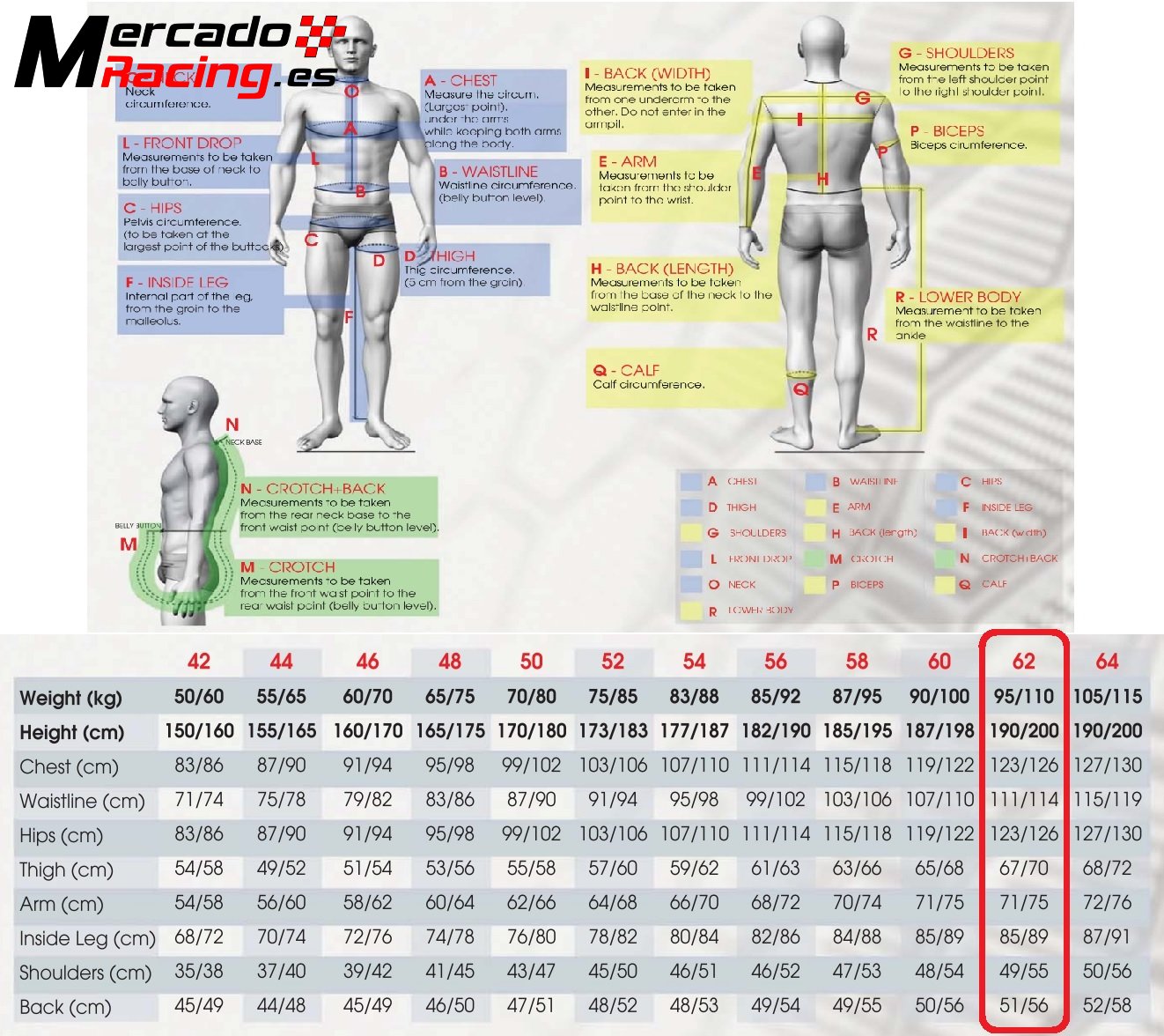 Mono omp negro/rojo talla 62