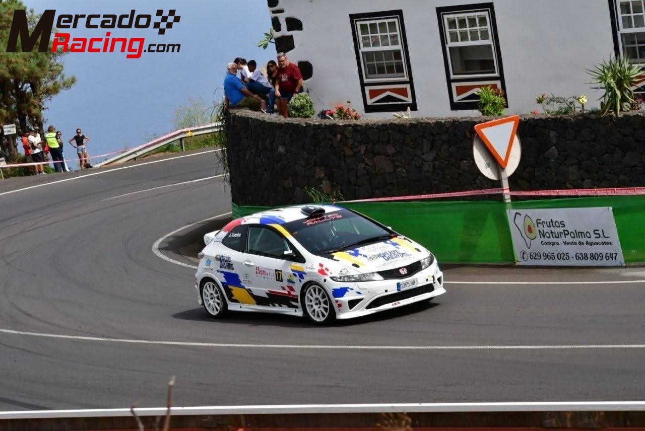 Honda civic r3