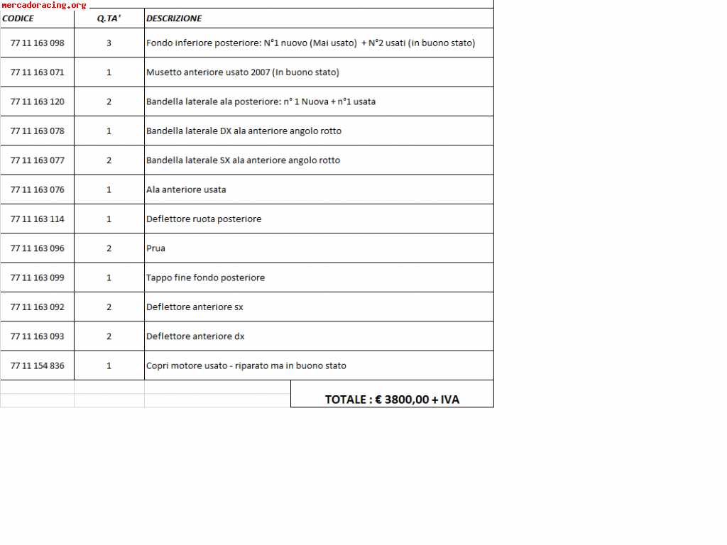 Lista  a  - aerodinamica 2007