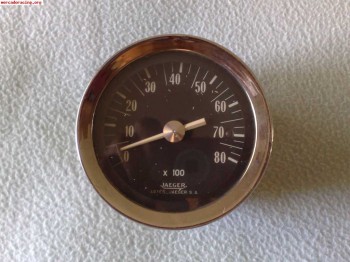 Cuentarrevoluciones.