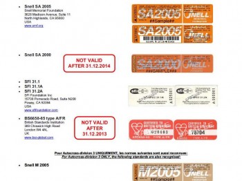 Aviso para navegantes homologacion de cascos!!!!!