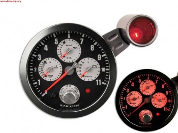 Relojes medidores de todo tipo