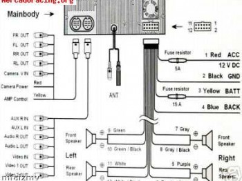 Pantalla motorizada 7.5 pulgadas con dvd tv etc