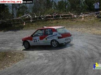 Me ofrezco de copiloto para el rallysprint de nava (asturias