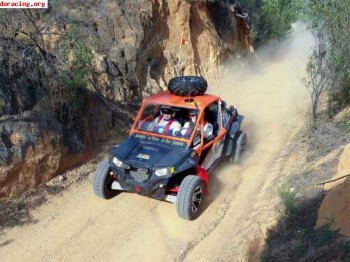Me ofrezco como copiloto andalucía, extremadura y madrid.