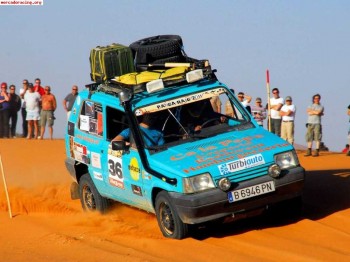 Busco compañero para panda raid 2015