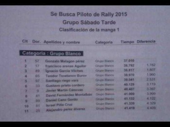 Se ofrece piloto para rally/ subida de asfalto 
