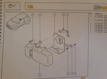 Bote expansion renault clio sport grn