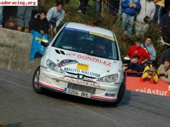 Nuevo precio 206 ganador de auronalon