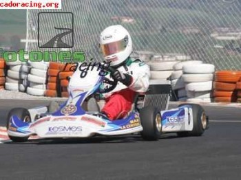 Kart 125 icc