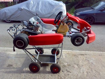 Kart parolin inter a