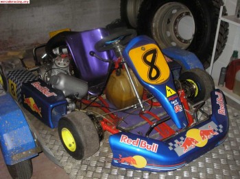 Kart icc