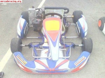 Se cambia kart o se vende