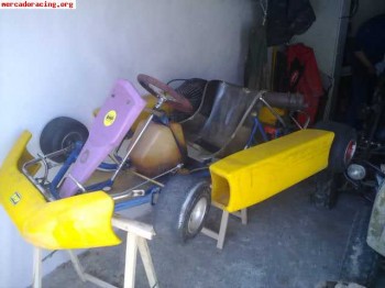 Kart inter a