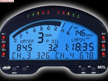 Se cambia telemetria unipro por dashboard aim