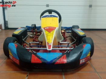 Kart mg kart