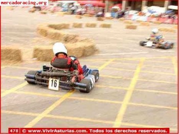 Kart inter-a