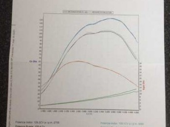 Reprogramacion de centralitas