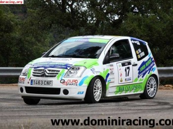 C2 copa (urge cambio de montura)