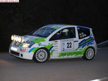 C2 copa (urge cambio de montura)