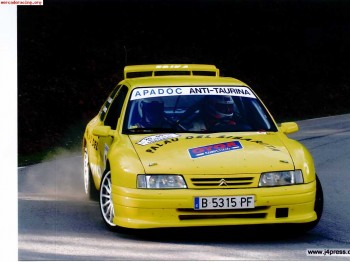 Zx kit car