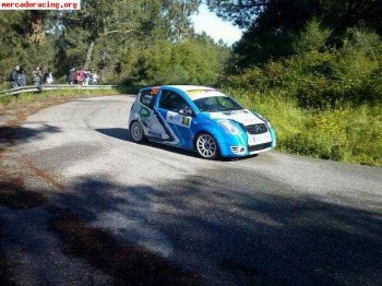 Citroen c2 r2