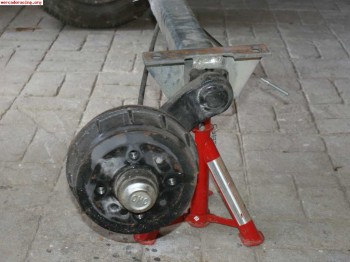 Eje y lanca
