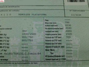 Papeles de remolque portacoches