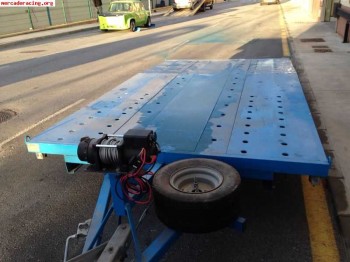 Plataforma para formulas, cm y similar