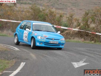 Compro coche para iniciacion!!!!