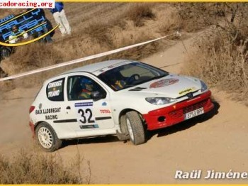 Busco ruedas para tierra