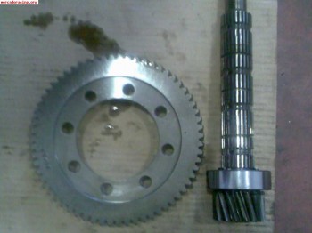 Busco grupo de serie de saxo 16v 16x63 cantabria 