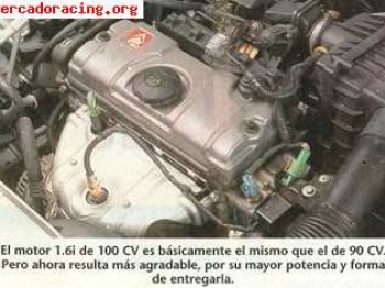 Motor saxo