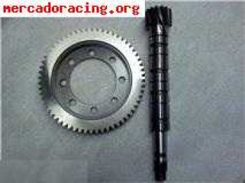 Compro gurpo corto para caja ma