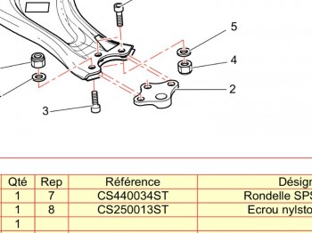 Urge!!!! asiento rotula de suspension citroen c2 r2