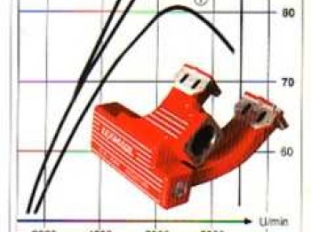 Admision lexmaul para motor opel cih inyeccion (manta,ascona