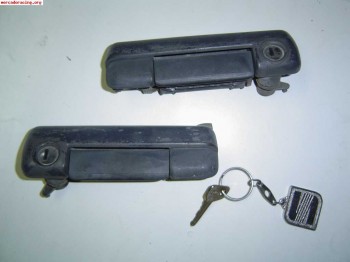 Manetas de puertas con llave fura crono 