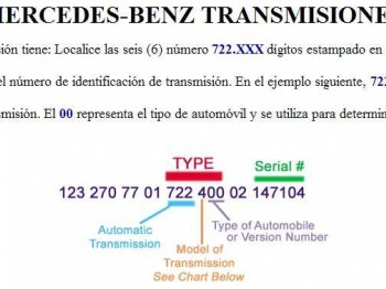 Compro caja de cambios automatica para mercedes  250  w115