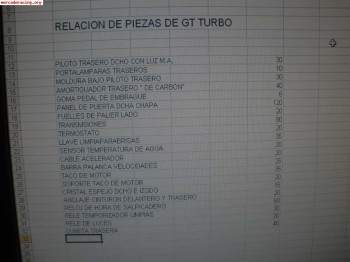 Renault 5 gt turbo recambios orginales